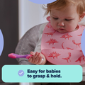 Nuby Stainless Steel Cutlery Set